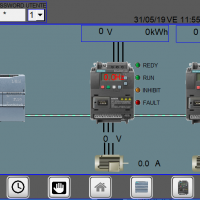 automazioni e software